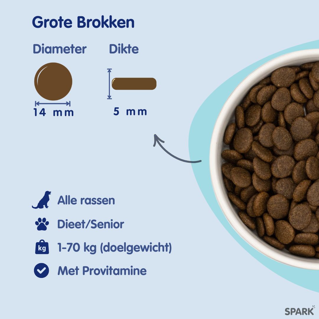 Senior - Light - Forel met Zalm, Zoete Aardappel & Asperge