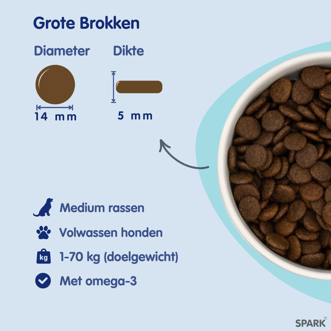 Volwassen - Kip met Zoete Aardappel & Kruiden