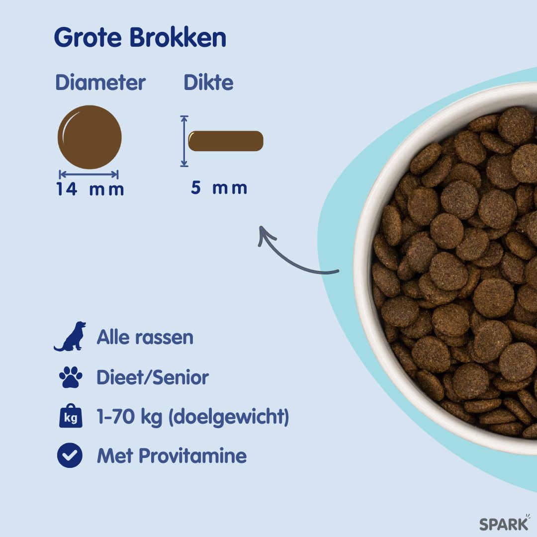 Senior - Light - Kalkoen met Zoete Aardappel & Veenbes
