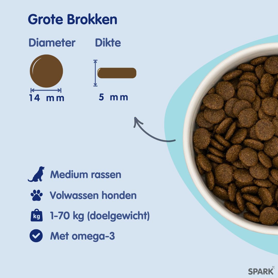 Volwassen - Angus Rundvlees met Zoete Aardappel & Wortel